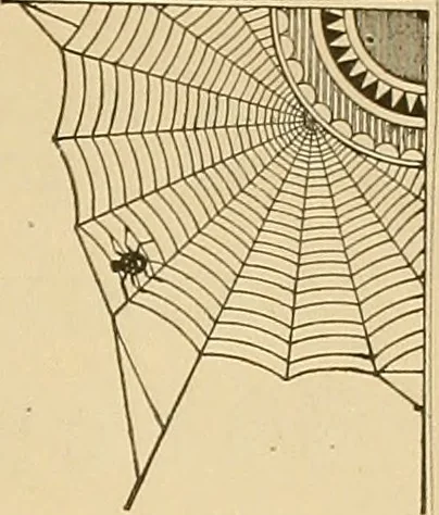 An illustration from Mechanical graphics. An educational course on the theory and practice of mechanical drawing, 1890, leaf 66
