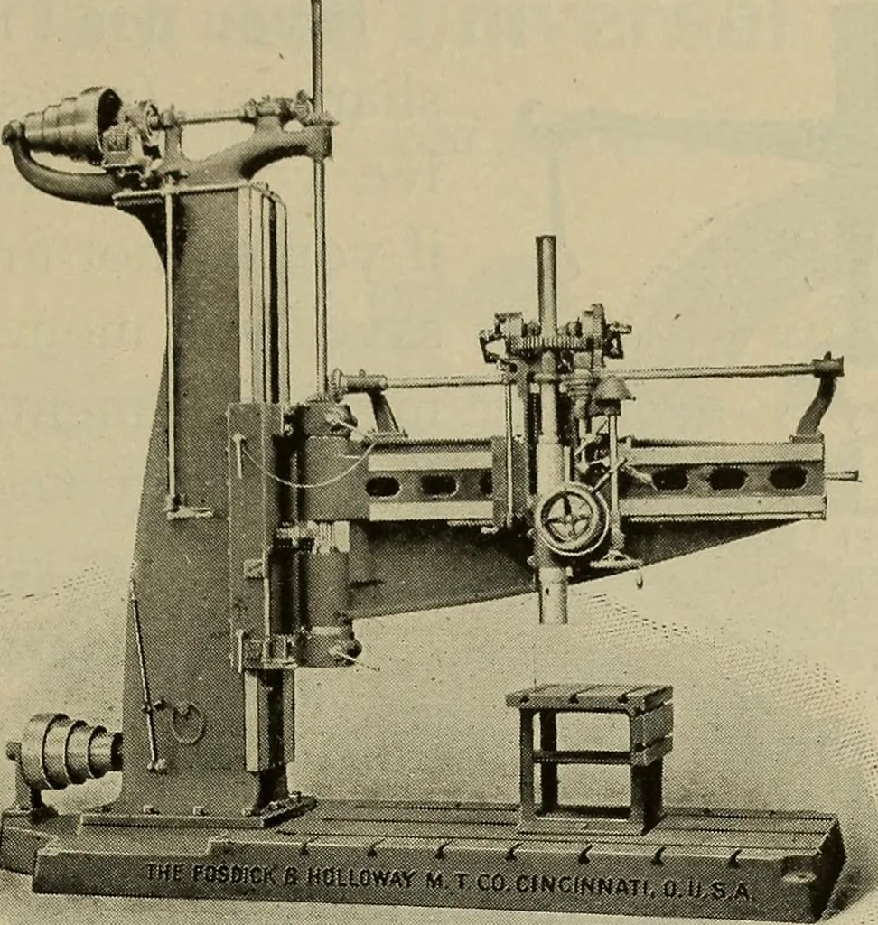 An illustration from The mechanical index, 1904. A complete index to the names and addresses of all manufacturers in the United States of mechanical appliances, machinery and tools operated by steam, electricity, water, hand or foot power, 1904, leaf 1000