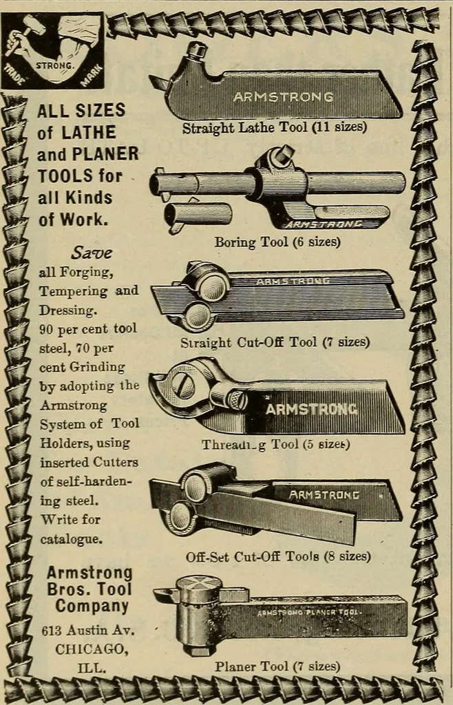 An illustration from The mechanical index, 1904. A complete index to the names and addresses of all manufacturers in the United States of mechanical appliances, machinery and tools operated by steam, electricity, water, hand or foot power, 1904, leaf 1001