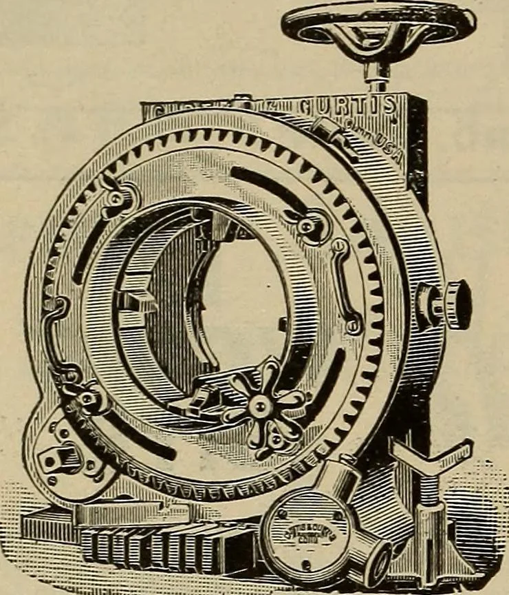 An illustration from The mechanical index, 1904. A complete index to the names and addresses of all manufacturers in the United States of mechanical appliances, machinery and tools operated by steam, electricity, water, hand or foot power, 1904, leaf 1007