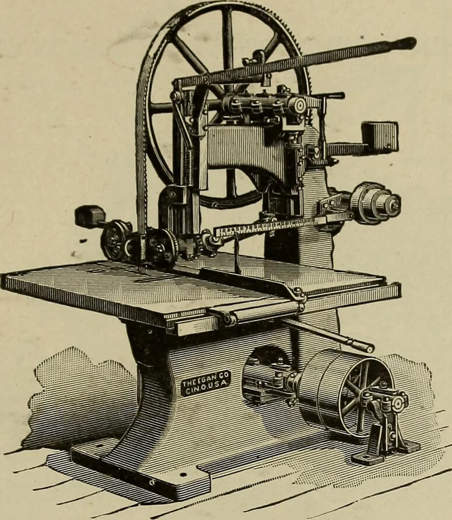 An illustration from The mechanical index, 1904. A complete index to the names and addresses of all manufacturers in the United States of mechanical appliances, machinery and tools operated by steam, electricity, water, hand or foot power, 1904, leaf 1012