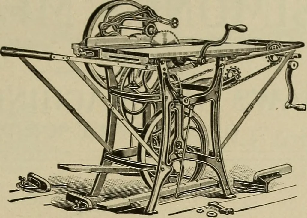 An illustration from The mechanical index, 1904. A complete index to the names and addresses of all manufacturers in the United States of mechanical appliances, machinery and tools operated by steam, electricity, water, hand or foot power, 1904, leaf 1014