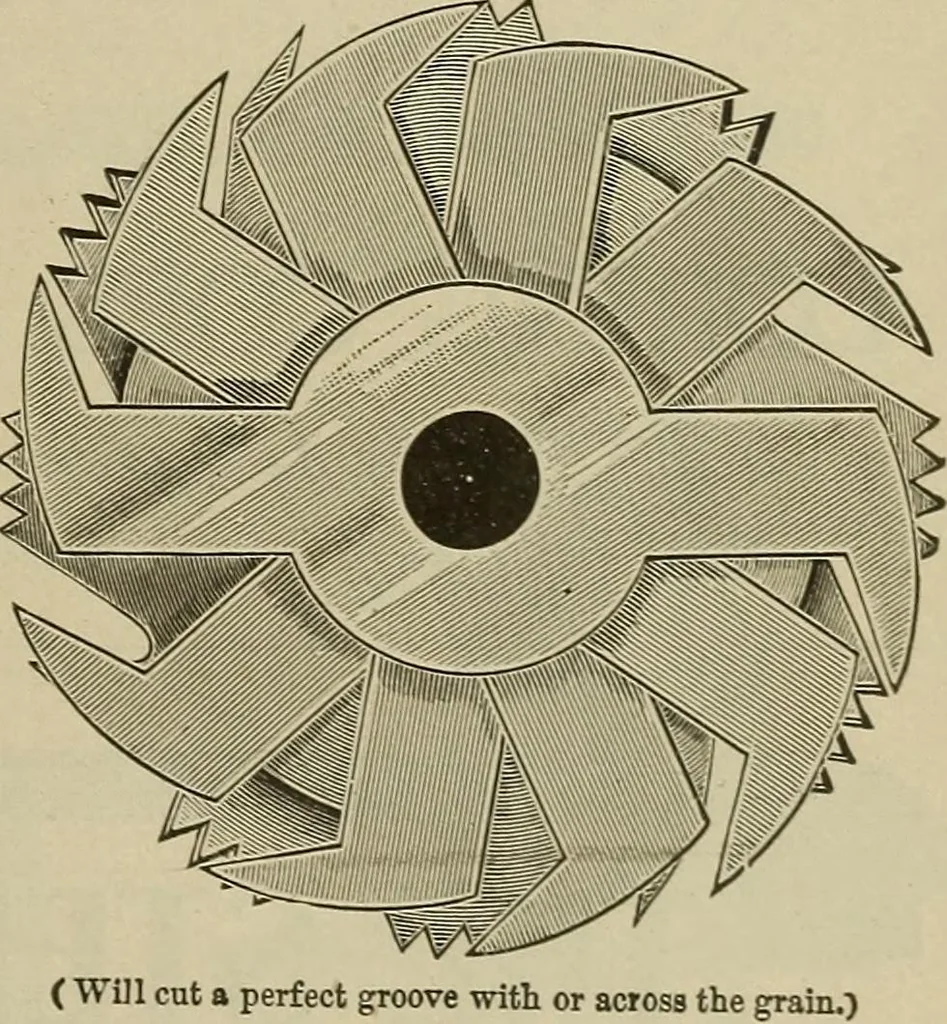 An illustration from The mechanical index, 1904. A complete index to the names and addresses of all manufacturers in the United States of mechanical appliances, machinery and tools operated by steam, electricity, water, hand or foot power, 1904, leaf 1014