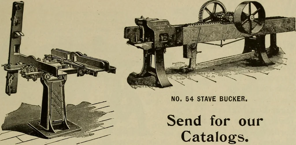 An illustration from The mechanical index, 1904. A complete index to the names and addresses of all manufacturers in the United States of mechanical appliances, machinery and tools operated by steam, electricity, water, hand or foot power, 1904, leaf 1016