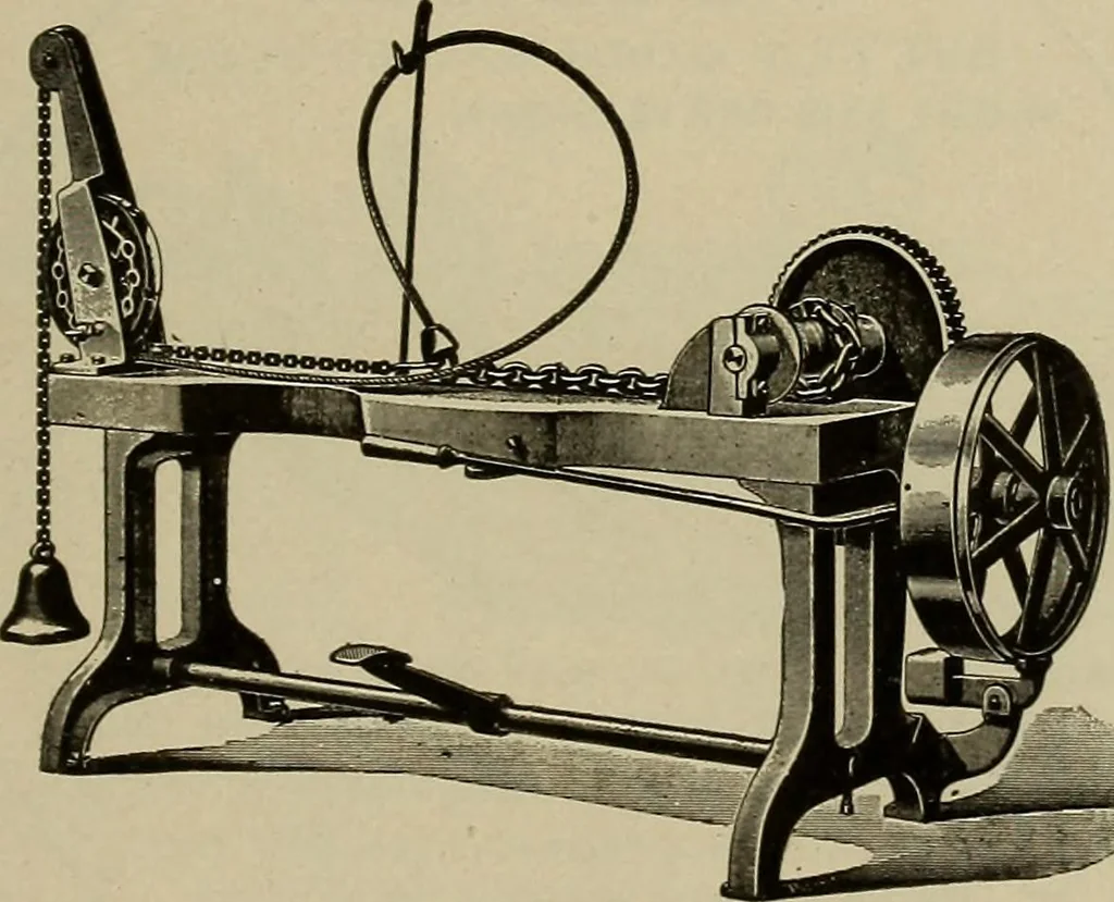 An illustration from The mechanical index, 1904. A complete index to the names and addresses of all manufacturers in the United States of mechanical appliances, machinery and tools operated by steam, electricity, water, hand or foot power, 1904, leaf 1016