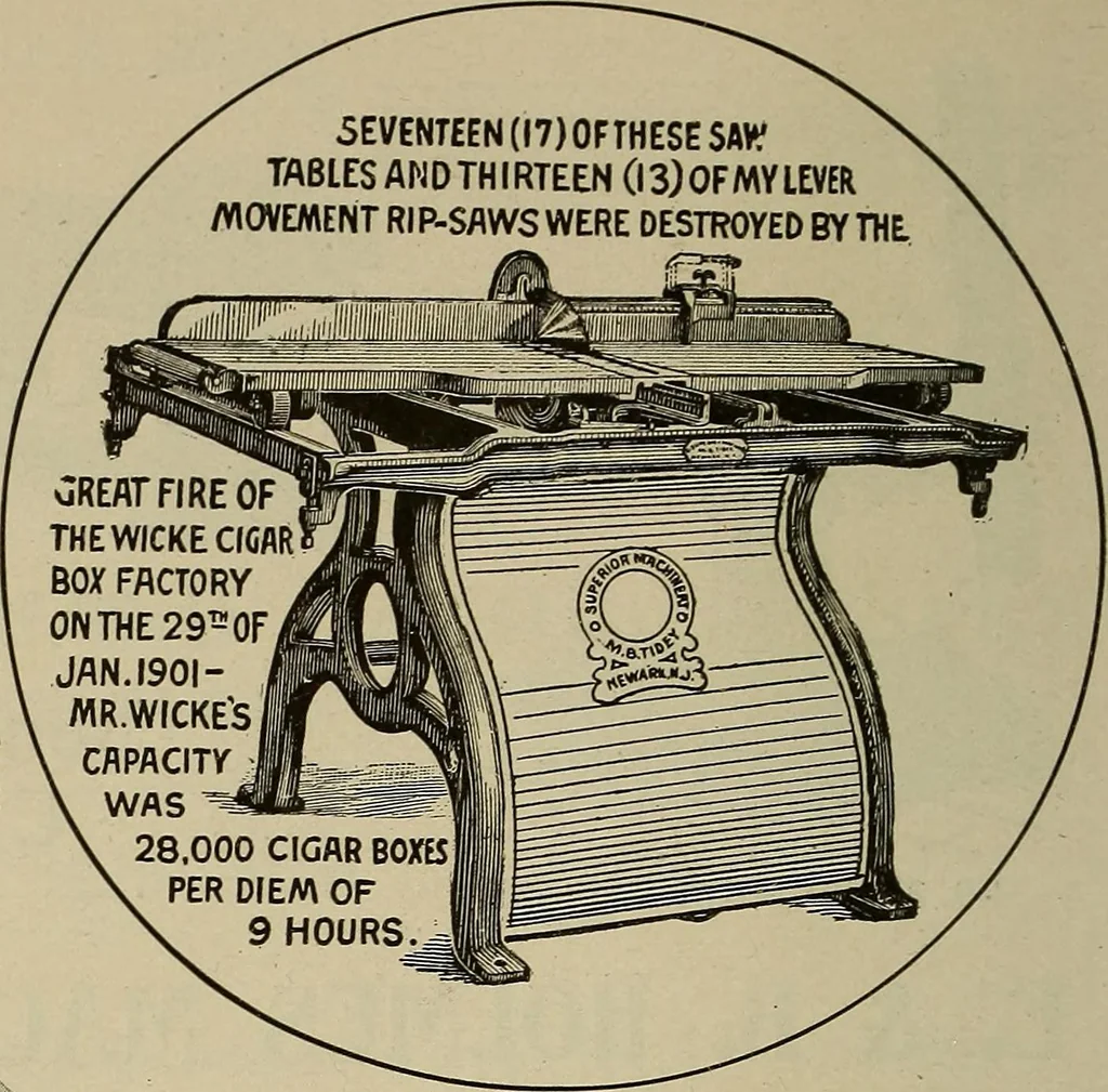An illustration from The mechanical index, 1904. A complete index to the names and addresses of all manufacturers in the United States of mechanical appliances, machinery and tools operated by steam, electricity, water, hand or foot power, 1904, leaf 1017