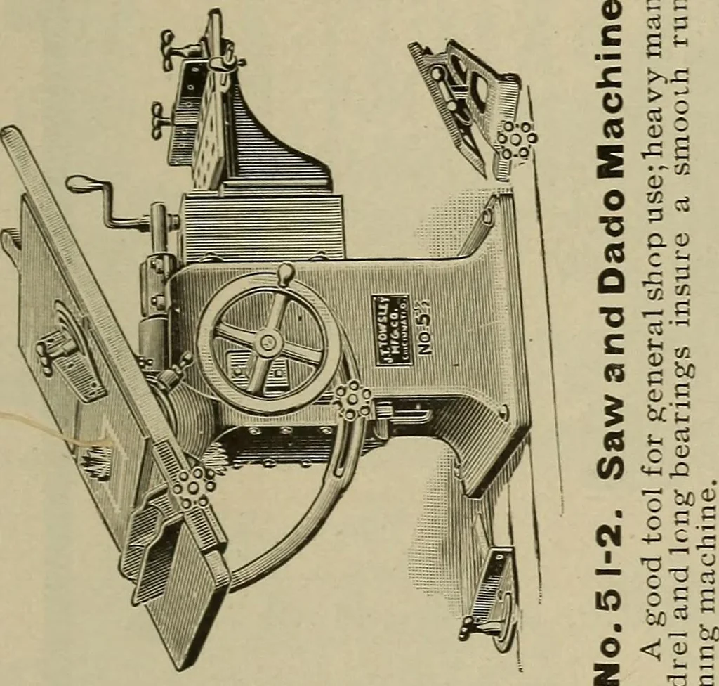 An illustration from The mechanical index, 1904. A complete index to the names and addresses of all manufacturers in the United States of mechanical appliances, machinery and tools operated by steam, electricity, water, hand or foot power, 1904, leaf 1018