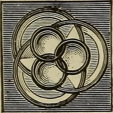 An illustration from The mechanical index, 1904. A complete index to the names and addresses of all manufacturers in the United States of mechanical appliances, machinery and tools operated by steam, electricity, water, hand or foot power, 1904, leaf 1021