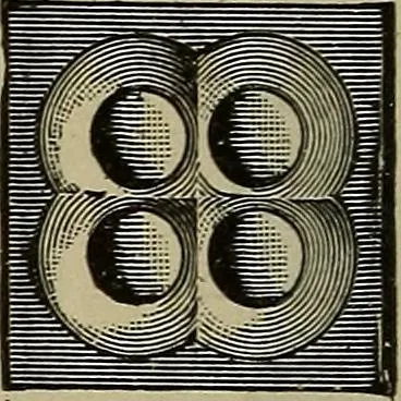 An illustration from The mechanical index, 1904. A complete index to the names and addresses of all manufacturers in the United States of mechanical appliances, machinery and tools operated by steam, electricity, water, hand or foot power, 1904, leaf 1021
