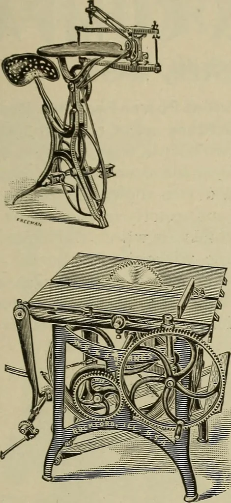 An illustration from The mechanical index, 1904. A complete index to the names and addresses of all manufacturers in the United States of mechanical appliances, machinery and tools operated by steam, electricity, water, hand or foot power, 1904, leaf 1026