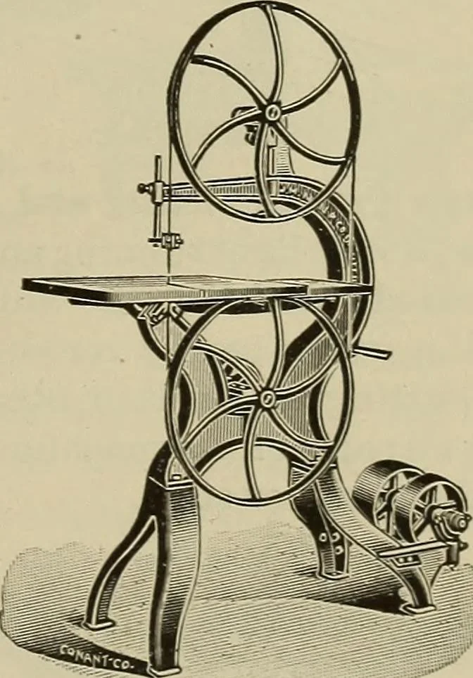 An illustration from The mechanical index, 1904. A complete index to the names and addresses of all manufacturers in the United States of mechanical appliances, machinery and tools operated by steam, electricity, water, hand or foot power, 1904, leaf 1026