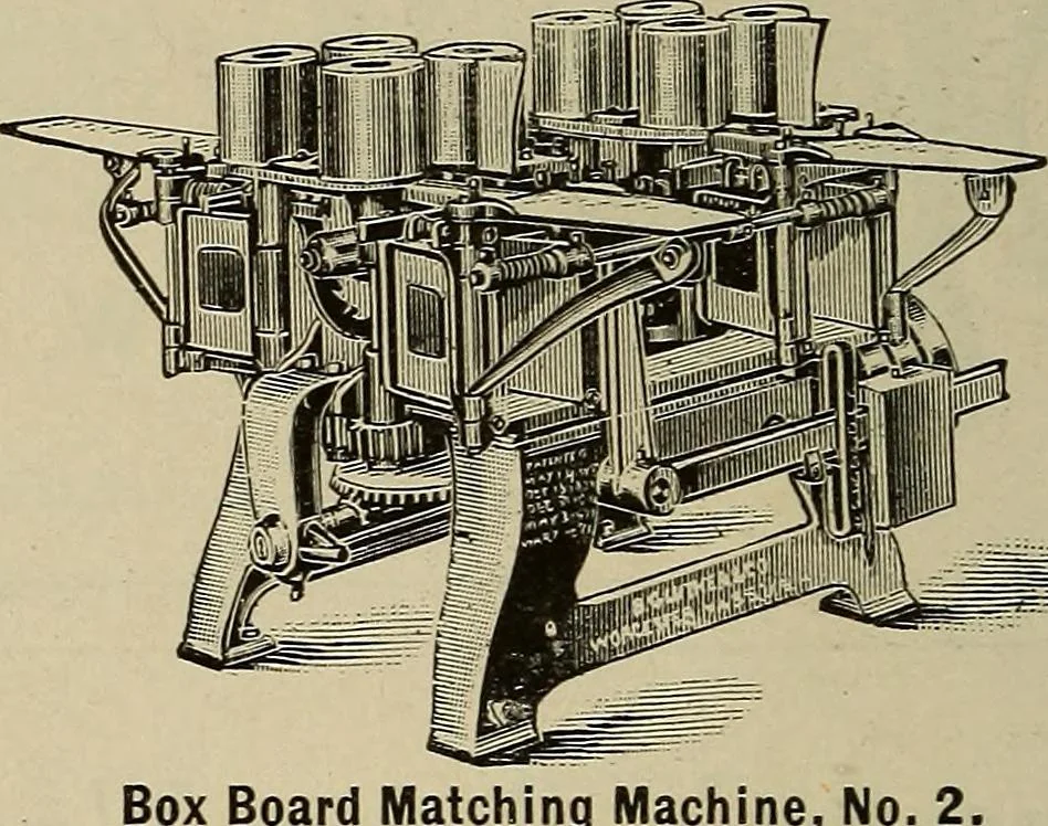 An illustration from The mechanical index, 1904. A complete index to the names and addresses of all manufacturers in the United States of mechanical appliances, machinery and tools operated by steam, electricity, water, hand or foot power, 1904, leaf 1027
