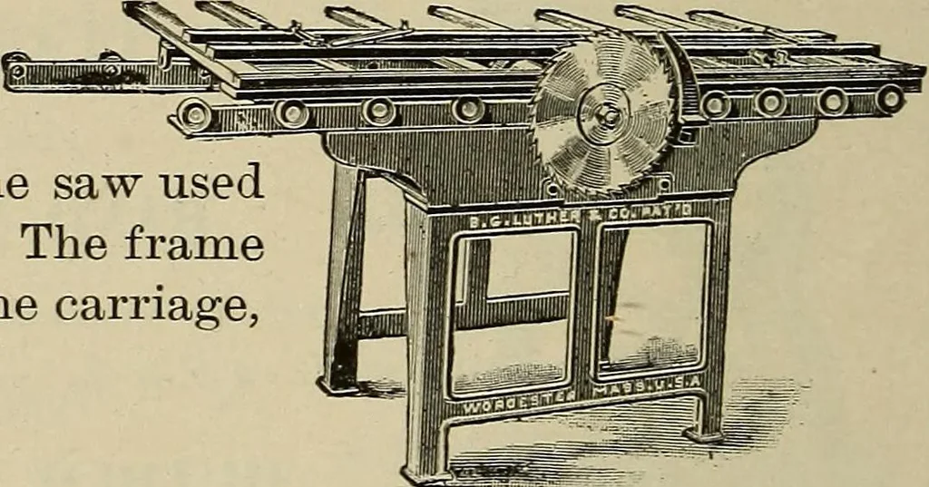 An illustration from The mechanical index, 1904. A complete index to the names and addresses of all manufacturers in the United States of mechanical appliances, machinery and tools operated by steam, electricity, water, hand or foot power, 1904, leaf 1027