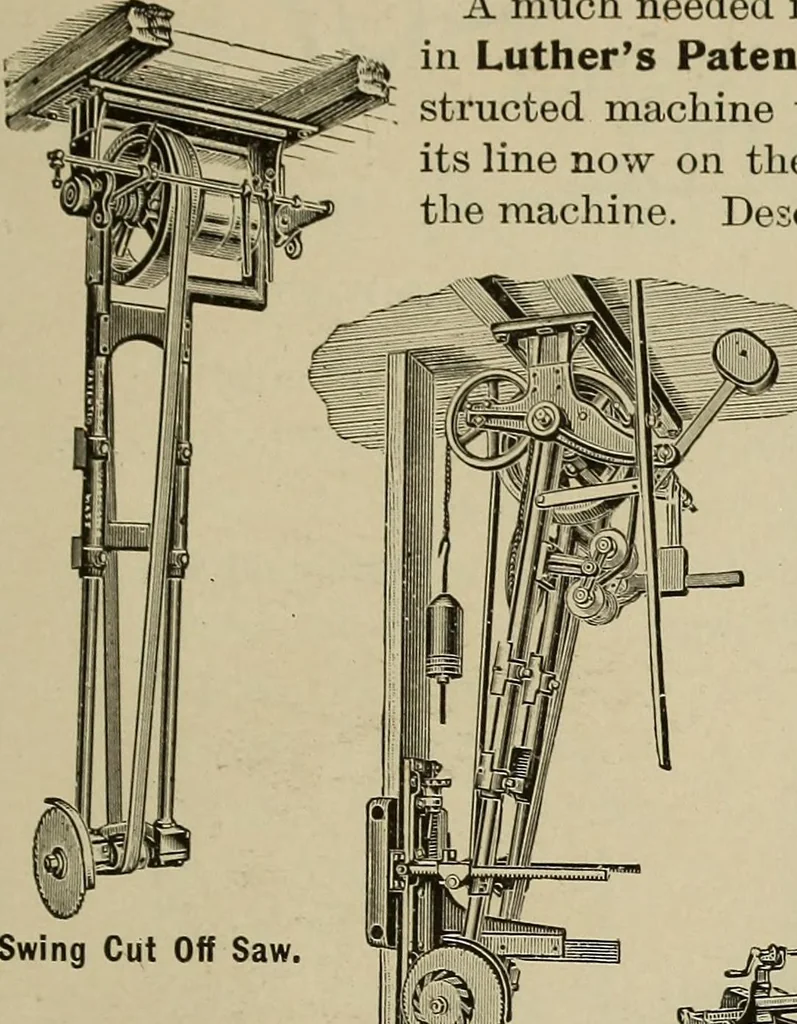 An illustration from The mechanical index, 1904. A complete index to the names and addresses of all manufacturers in the United States of mechanical appliances, machinery and tools operated by steam, electricity, water, hand or foot power, 1904, leaf 1028