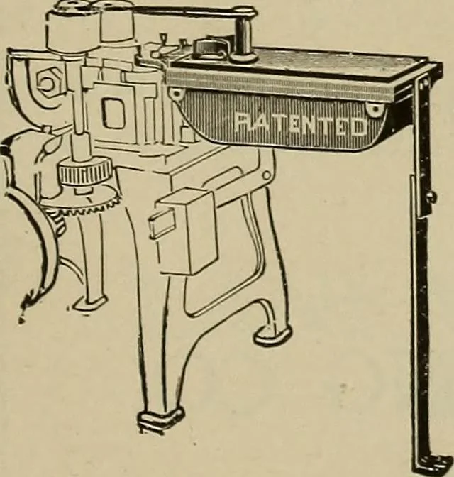 An illustration from The mechanical index, 1904. A complete index to the names and addresses of all manufacturers in the United States of mechanical appliances, machinery and tools operated by steam, electricity, water, hand or foot power, 1904, leaf 1028