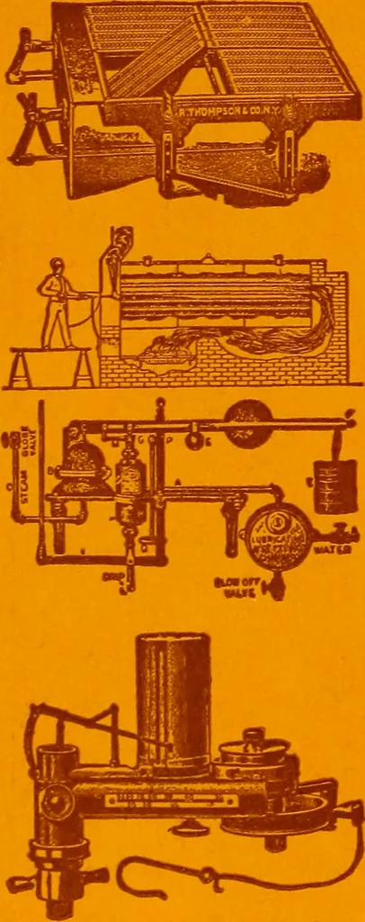 An illustration from The mechanical index, 1904. A complete index to the names and addresses of all manufacturers in the United States of mechanical appliances, machinery and tools operated by steam, electricity, water, hand or foot power, 1904, leaf 1035