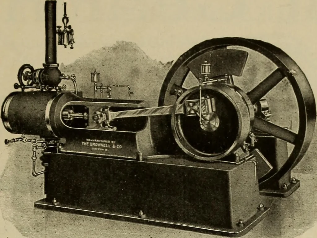 An illustration from The mechanical index, 1904. A complete index to the names and addresses of all manufacturers in the United States of mechanical appliances, machinery and tools operated by steam, electricity, water, hand or foot power, 1904, leaf 1038