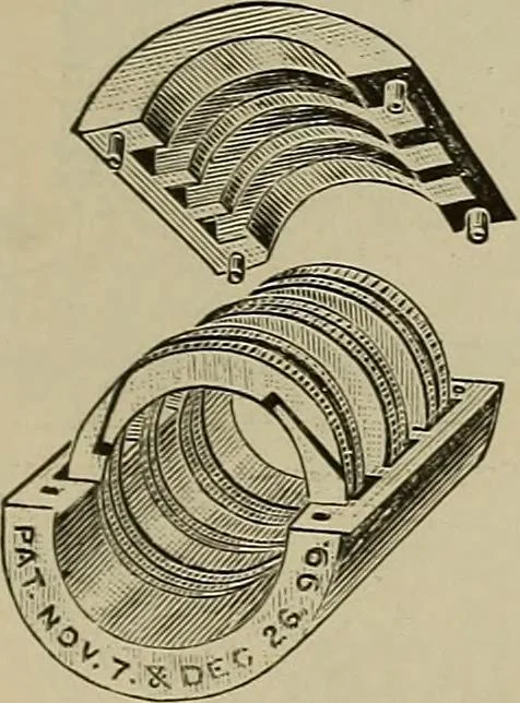 An illustration from The mechanical index, 1904. A complete index to the names and addresses of all manufacturers in the United States of mechanical appliances, machinery and tools operated by steam, electricity, water, hand or foot power, 1904, leaf 1040