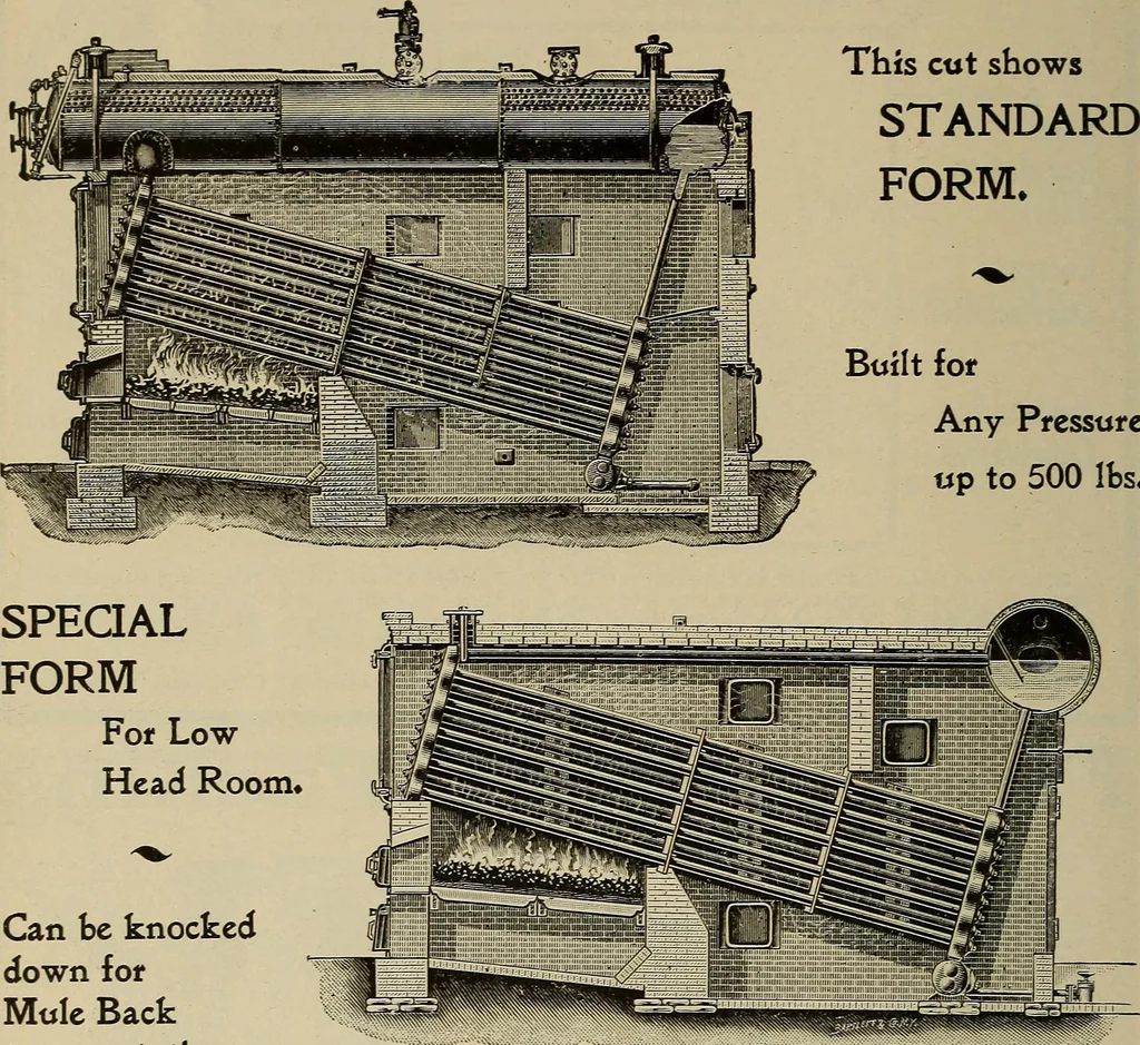 An illustration from The mechanical index, 1904. A complete index to the names and addresses of all manufacturers in the United States of mechanical appliances, machinery and tools operated by steam, electricity, water, hand or foot power, 1904, leaf 1041