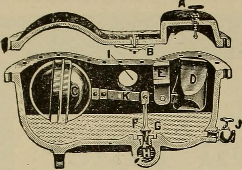 An illustration from The mechanical index, 1904. A complete index to the names and addresses of all manufacturers in the United States of mechanical appliances, machinery and tools operated by steam, electricity, water, hand or foot power, 1904, leaf 1047