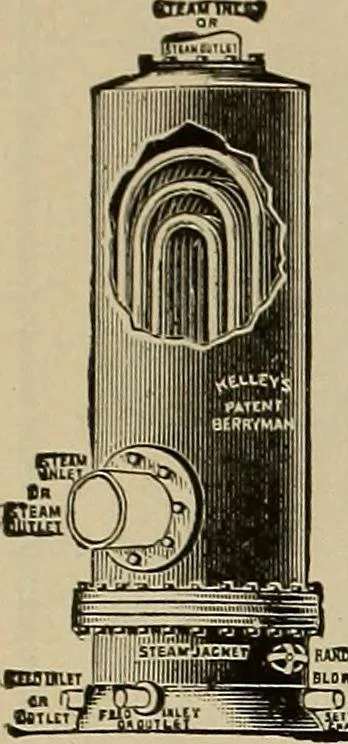 An illustration from The mechanical index, 1904. A complete index to the names and addresses of all manufacturers in the United States of mechanical appliances, machinery and tools operated by steam, electricity, water, hand or foot power, 1904, leaf 1049