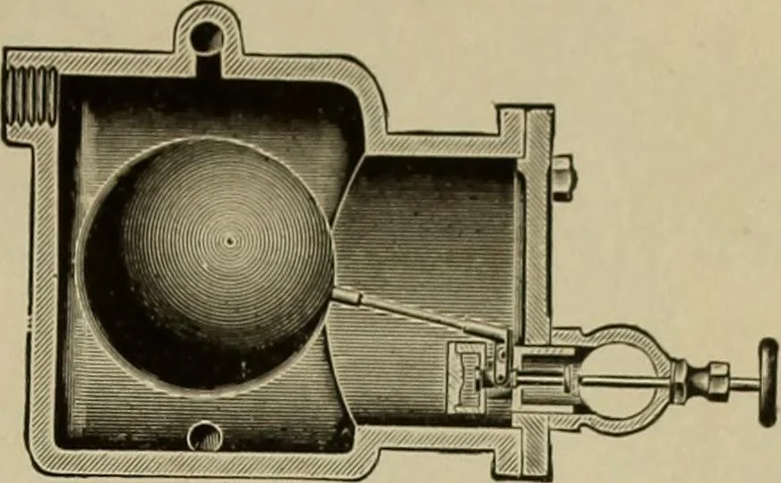 An illustration from The mechanical index, 1904. A complete index to the names and addresses of all manufacturers in the United States of mechanical appliances, machinery and tools operated by steam, electricity, water, hand or foot power, 1904, leaf 1050
