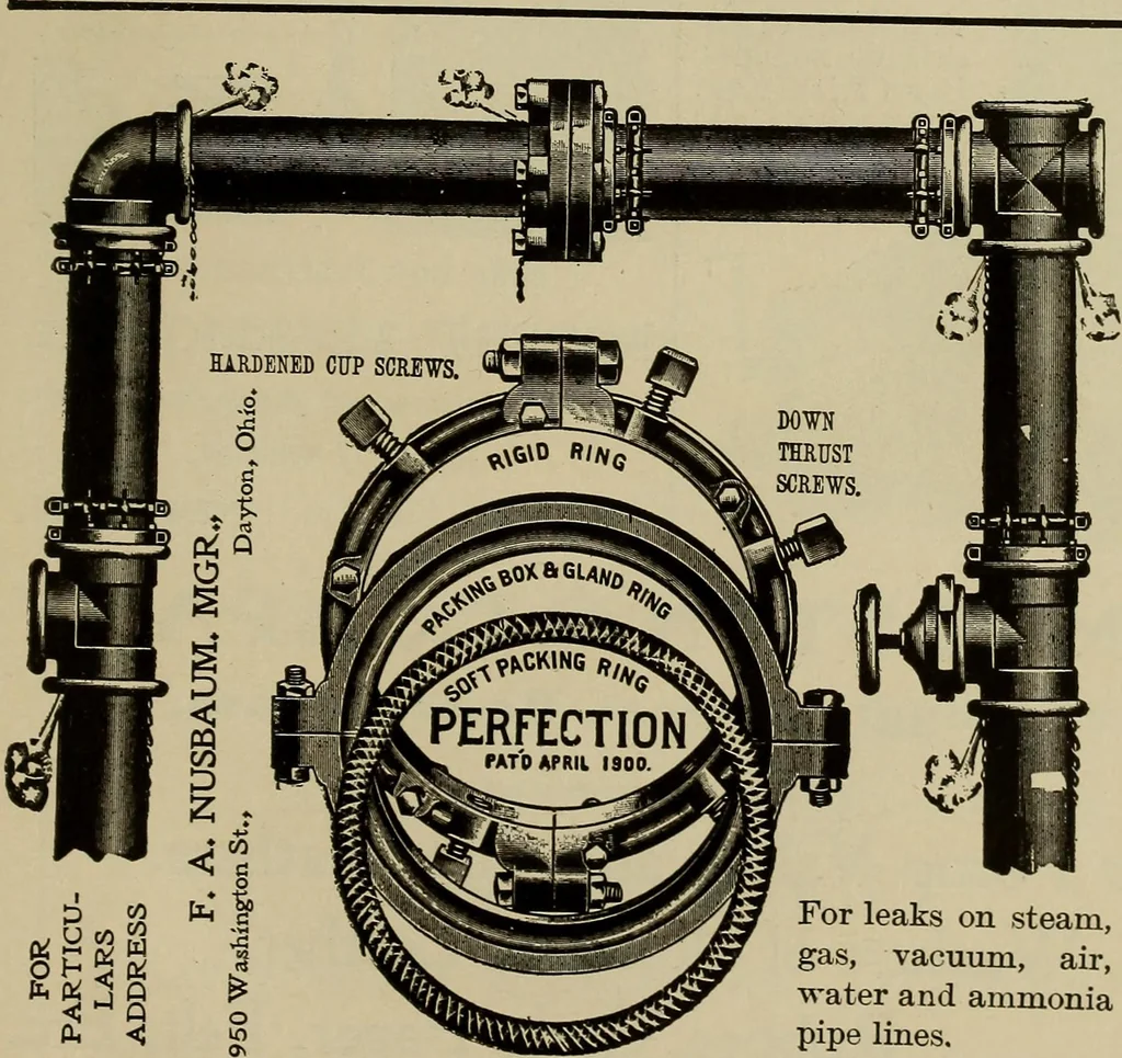 An illustration from The mechanical index, 1904. A complete index to the names and addresses of all manufacturers in the United States of mechanical appliances, machinery and tools operated by steam, electricity, water, hand or foot power, 1904, leaf 1050
