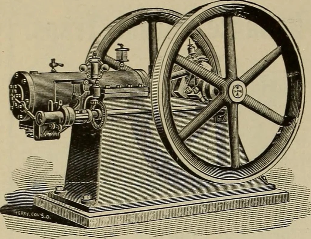 An illustration from The mechanical index, 1904. A complete index to the names and addresses of all manufacturers in the United States of mechanical appliances, machinery and tools operated by steam, electricity, water, hand or foot power, 1904, leaf 1051
