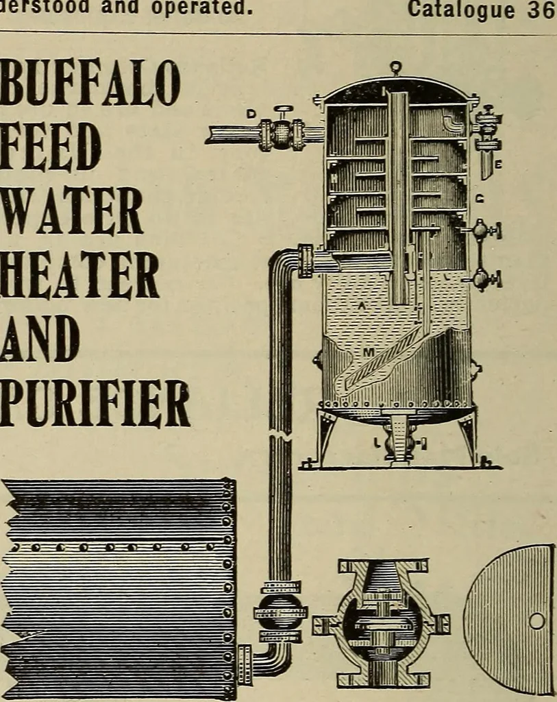 An illustration from The mechanical index, 1904. A complete index to the names and addresses of all manufacturers in the United States of mechanical appliances, machinery and tools operated by steam, electricity, water, hand or foot power, 1904, leaf 1051