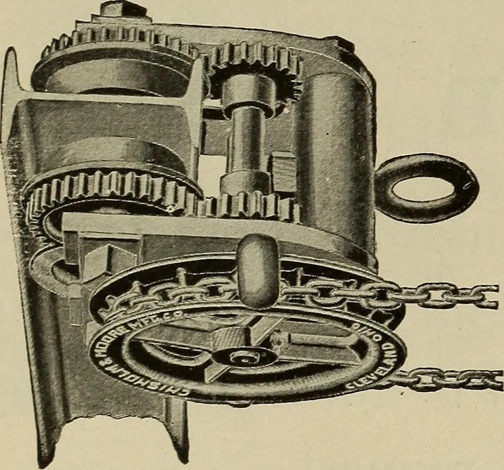 An illustration from The mechanical index, 1904. A complete index to the names and addresses of all manufacturers in the United States of mechanical appliances, machinery and tools operated by steam, electricity, water, hand or foot power, 1904, leaf 1053