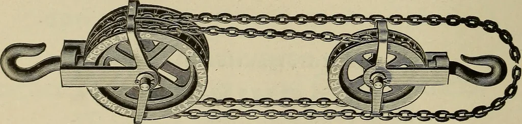 An illustration from The mechanical index, 1904. A complete index to the names and addresses of all manufacturers in the United States of mechanical appliances, machinery and tools operated by steam, electricity, water, hand or foot power, 1904, leaf 1053