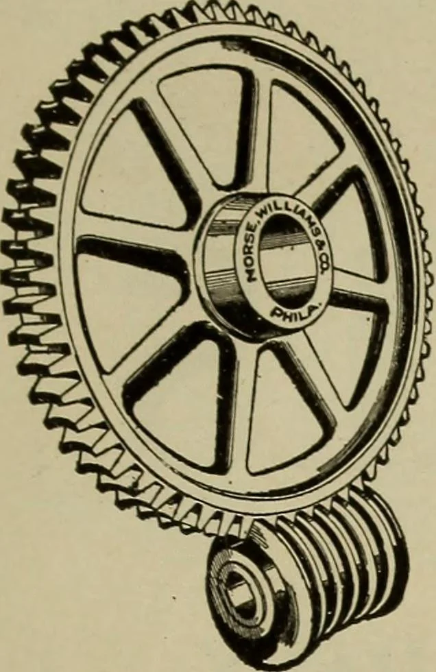 An illustration from The mechanical index, 1904. A complete index to the names and addresses of all manufacturers in the United States of mechanical appliances, machinery and tools operated by steam, electricity, water, hand or foot power, 1904, leaf 1054