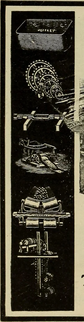 An illustration from The mechanical index, 1904. A complete index to the names and addresses of all manufacturers in the United States of mechanical appliances, machinery and tools operated by steam, electricity, water, hand or foot power, 1904, leaf 1055