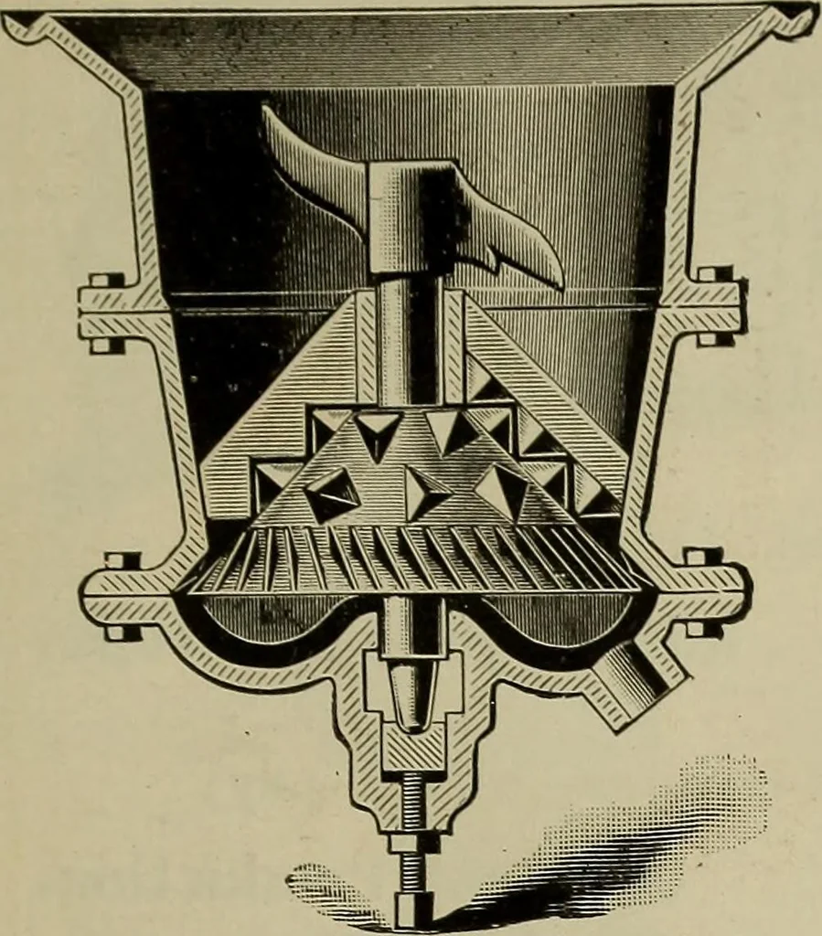 An illustration from The mechanical index, 1904. A complete index to the names and addresses of all manufacturers in the United States of mechanical appliances, machinery and tools operated by steam, electricity, water, hand or foot power, 1904, leaf 1056