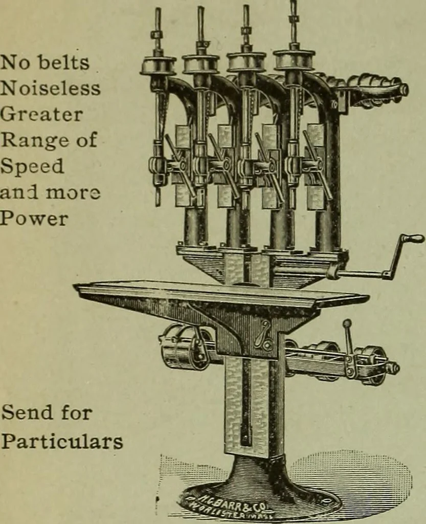 An illustration from The mechanical index, 1904. A complete index to the names and addresses of all manufacturers in the United States of mechanical appliances, machinery and tools operated by steam, electricity, water, hand or foot power, 1904, leaf 15