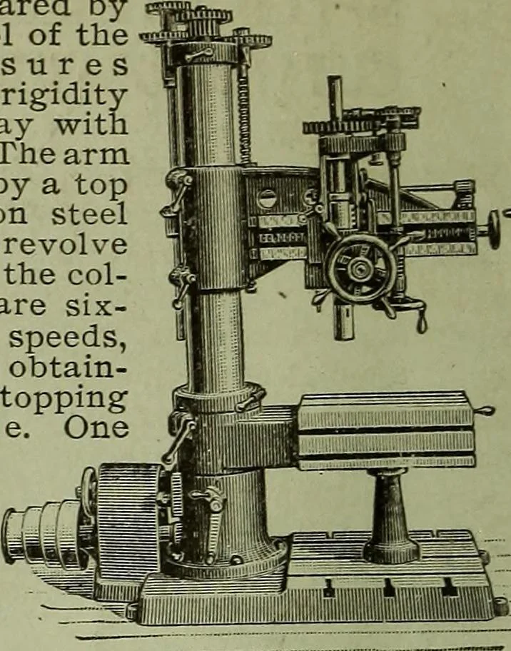 An illustration from The mechanical index, 1904. A complete index to the names and addresses of all manufacturers in the United States of mechanical appliances, machinery and tools operated by steam, electricity, water, hand or foot power, 1904, leaf 15