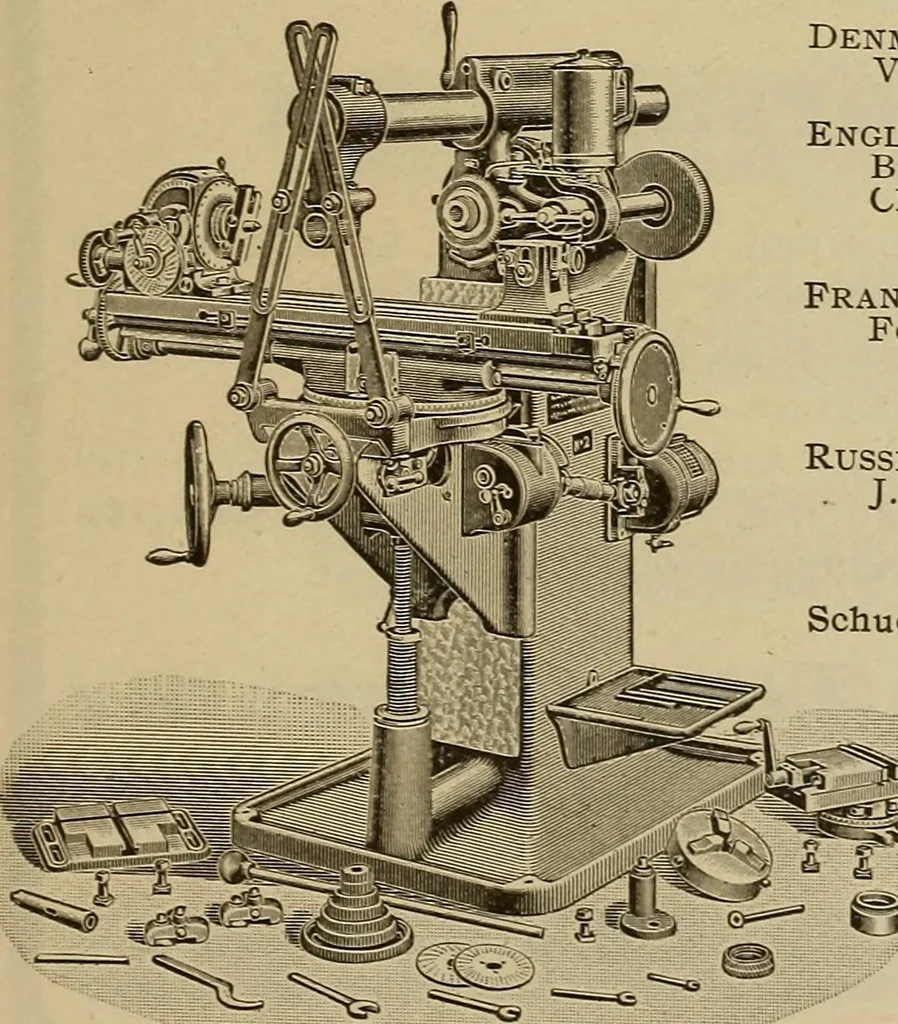 An illustration from The mechanical index, 1904. A complete index to the names and addresses of all manufacturers in the United States of mechanical appliances, machinery and tools operated by steam, electricity, water, hand or foot power, 1904, leaf 944