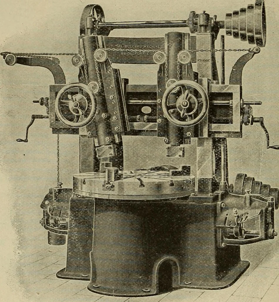 An illustration from The mechanical index, 1904. A complete index to the names and addresses of all manufacturers in the United States of mechanical appliances, machinery and tools operated by steam, electricity, water, hand or foot power, 1904, leaf 947