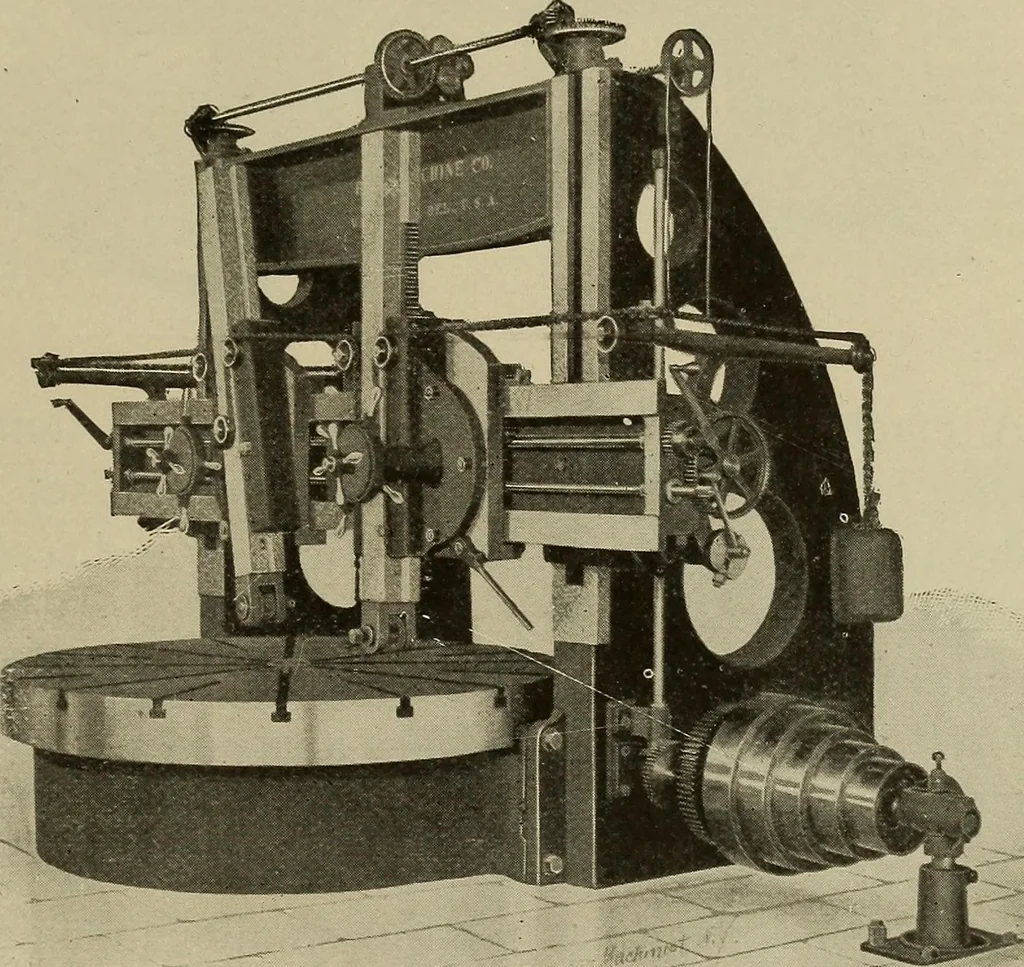 An illustration from The mechanical index, 1904. A complete index to the names and addresses of all manufacturers in the United States of mechanical appliances, machinery and tools operated by steam, electricity, water, hand or foot power, 1904, leaf 948