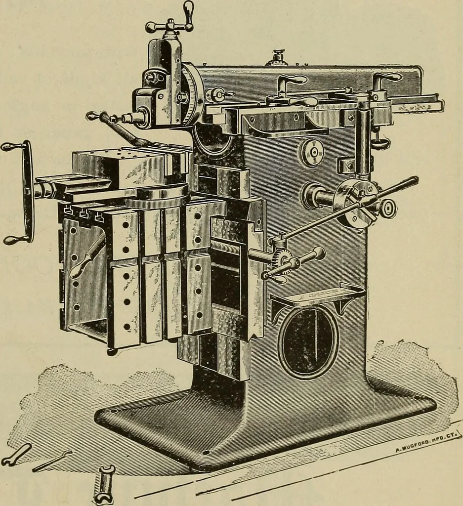 An illustration from The mechanical index, 1904. A complete index to the names and addresses of all manufacturers in the United States of mechanical appliances, machinery and tools operated by steam, electricity, water, hand or foot power, 1904, leaf 950