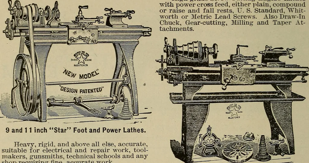 An illustration from The mechanical index, 1904. A complete index to the names and addresses of all manufacturers in the United States of mechanical appliances, machinery and tools operated by steam, electricity, water, hand or foot power, 1904, leaf 953