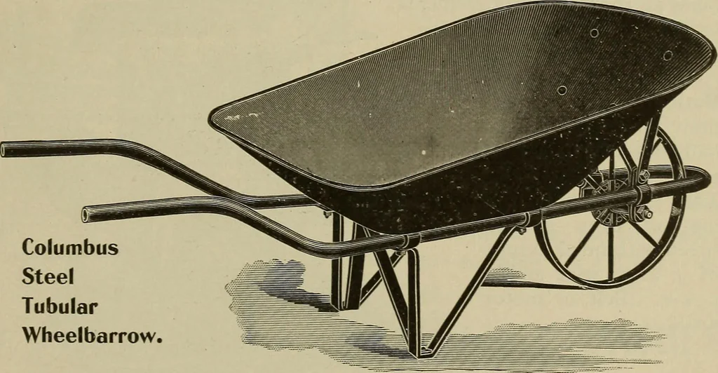 An illustration from The mechanical index, 1904. A complete index to the names and addresses of all manufacturers in the United States of mechanical appliances, machinery and tools operated by steam, electricity, water, hand or foot power, 1904, leaf 954