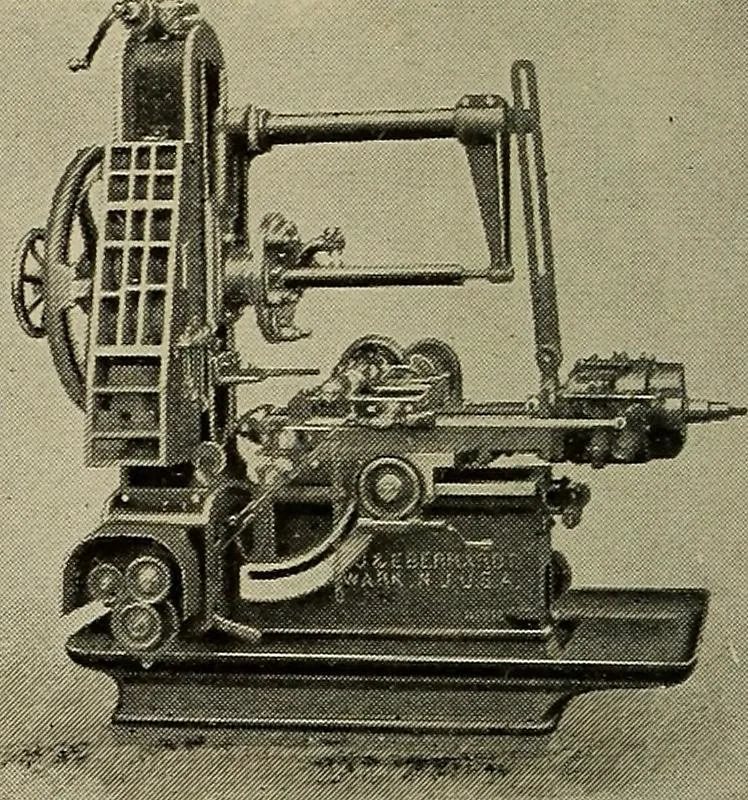 An illustration from The mechanical index, 1904. A complete index to the names and addresses of all manufacturers in the United States of mechanical appliances, machinery and tools operated by steam, electricity, water, hand or foot power, 1904, leaf 957