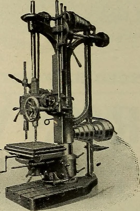 An illustration from The mechanical index, 1904. A complete index to the names and addresses of all manufacturers in the United States of mechanical appliances, machinery and tools operated by steam, electricity, water, hand or foot power, 1904, leaf 957