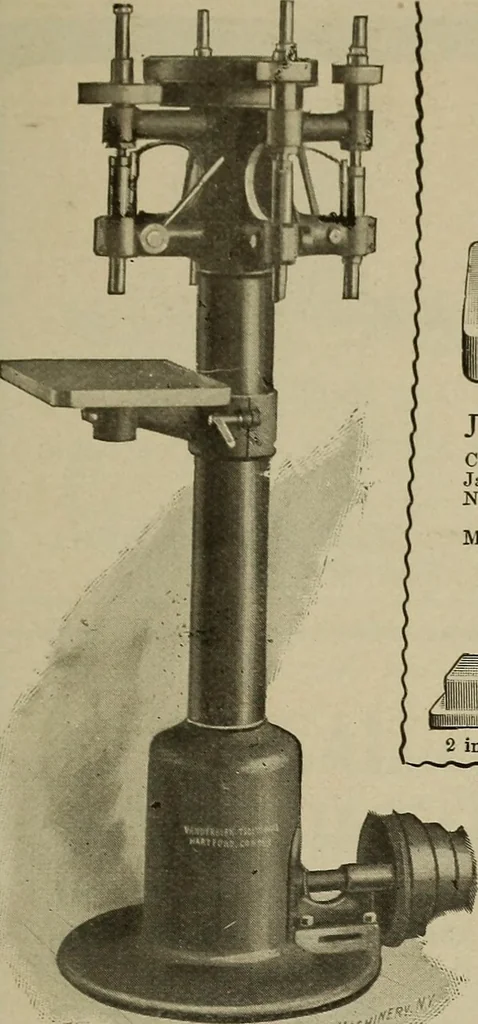An illustration from The mechanical index, 1904. A complete index to the names and addresses of all manufacturers in the United States of mechanical appliances, machinery and tools operated by steam, electricity, water, hand or foot power, 1904, leaf 960