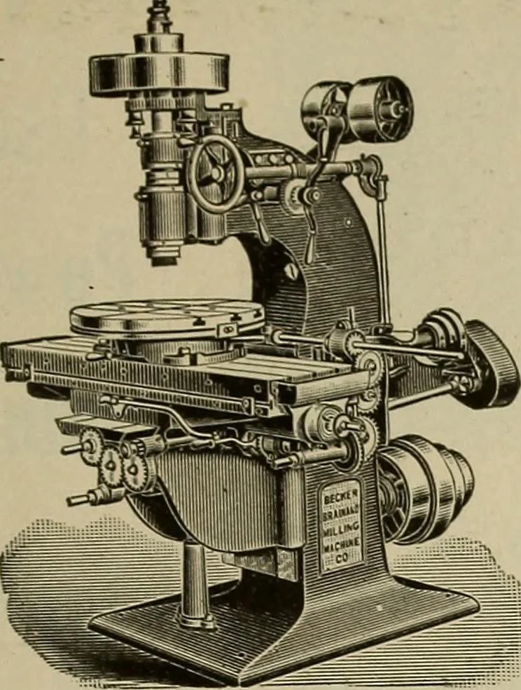 An illustration from The mechanical index, 1904. A complete index to the names and addresses of all manufacturers in the United States of mechanical appliances, machinery and tools operated by steam, electricity, water, hand or foot power, 1904, leaf 962