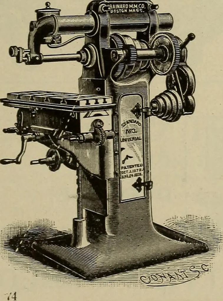 An illustration from The mechanical index, 1904. A complete index to the names and addresses of all manufacturers in the United States of mechanical appliances, machinery and tools operated by steam, electricity, water, hand or foot power, 1904, leaf 962