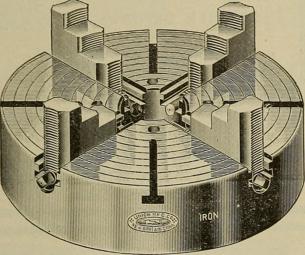 An illustration from The mechanical index, 1904. A complete index to the names and addresses of all manufacturers in the United States of mechanical appliances, machinery and tools operated by steam, electricity, water, hand or foot power, 1904, leaf 964