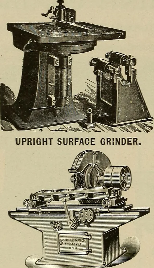 An illustration from The mechanical index, 1904. A complete index to the names and addresses of all manufacturers in the United States of mechanical appliances, machinery and tools operated by steam, electricity, water, hand or foot power, 1904, leaf 967