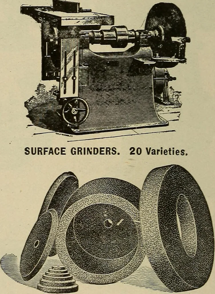 An illustration from The mechanical index, 1904. A complete index to the names and addresses of all manufacturers in the United States of mechanical appliances, machinery and tools operated by steam, electricity, water, hand or foot power, 1904, leaf 967